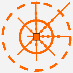 Qgis Musterprojekt Wald und Wild oder Forst und Jagd